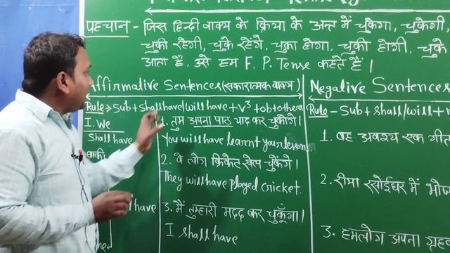 future perfect tense affirmative and negative sentences By Amitabh sir #tense #english #paryog #gra смотреть онлайн
