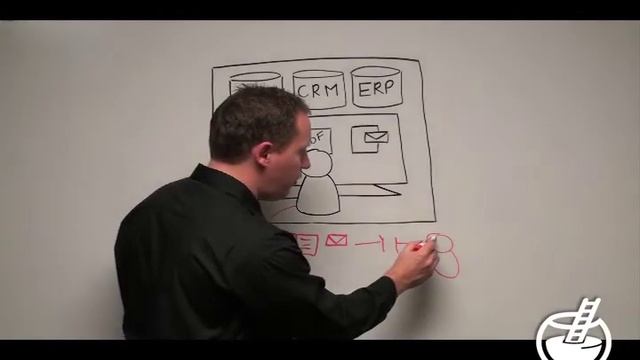 Users Everywhere, Information Anywhere: Mobile ECM with Fishbowl Solutions смотреть онлайн