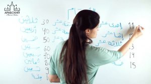 Арабский язык. Урок 30. Счет и цифры в арабском языке