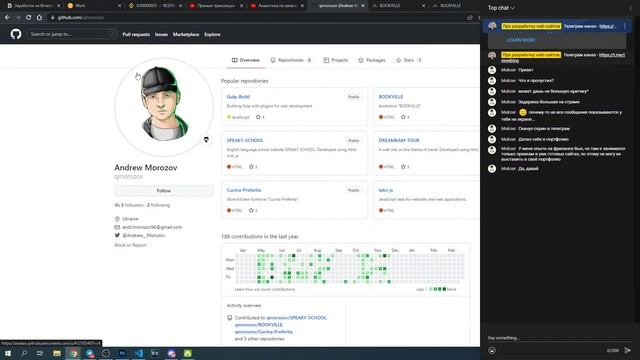 Поговорим об IT. (Let's Talk About IT) смотреть онлайн