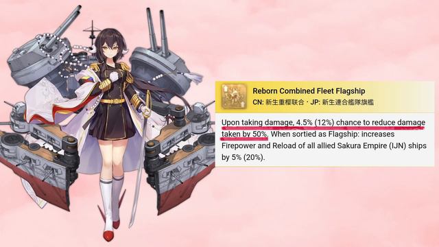 AZUR LANE MIKASA REVIEW