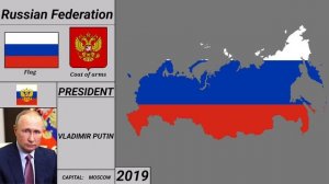 Альтернативная история Российской Федерации с 1991 года