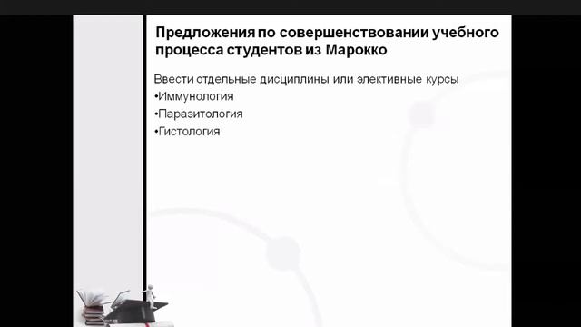 Фармацевтическое образование в Марокко. Хамидуллина Р.Ф. смотреть онлайн