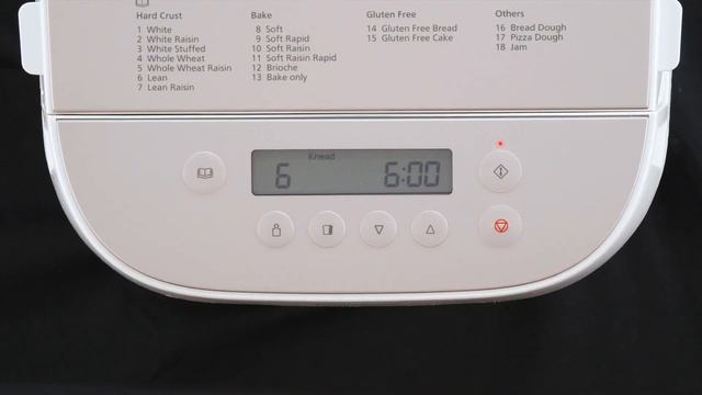 Психологический Коучинг и Развитие личности