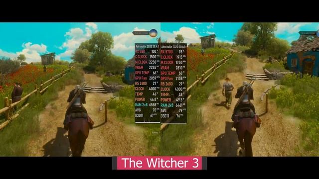 RX 580 1080p vs. RX 5700 1440p | (Test in 12 Games) смотреть онлайн