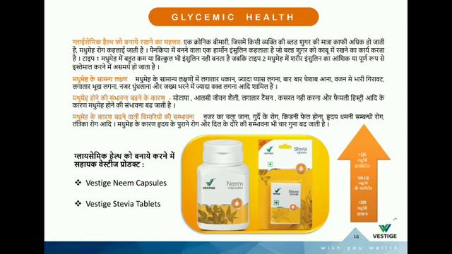VESTIGE GLYCEMIC HEALTH । NEEM । STEVIA । CONTROL YOUR SUGAR LEVEL । VESTIGE PRODUCT смотреть онлайн