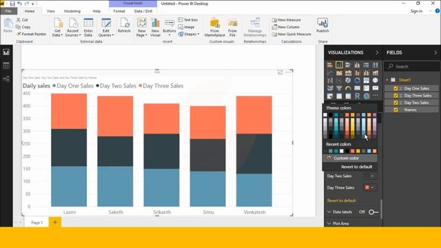 How to create Stacked Column Chart in power bi desktop || laxmi skills power bi part (9) смотреть онлайн