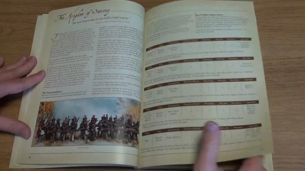 Black Powder: A Clash of Eagles | Warlord Games | Flipthrough