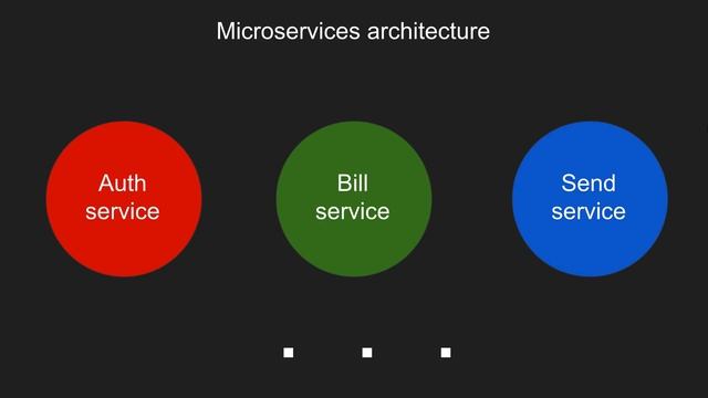 Docker Container смотреть онлайн