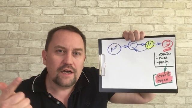 Ком в горле что делать Вам с этим | Чувство кома в горле и нехватка воздуха днем и вечером смотреть онлайн