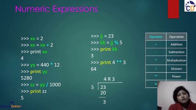 Operators in Python | Sheetal Ma'am | College Dekho смотреть онлайн