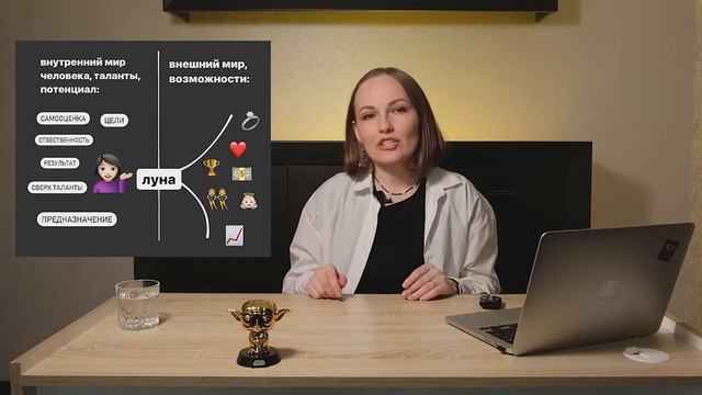 КАК ГАРМОНИЗИРОВАТЬ СВОЮ ЛУНУ? / КОМПЕНСАЦИЯ ЛУНЫ/ КАК РАССЛАБЛЯТЬСЯ? смотреть онлайн