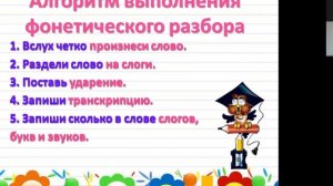 Урок  русского языка. 2 класс. Фонетический разбор слова.