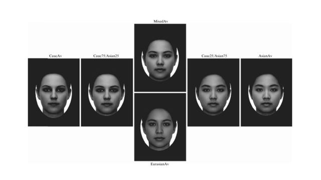 Are Mixed Race Faces Truly More Attractive? | Physical Attractiveness and Culture | Beauty Culture смотреть онлайн