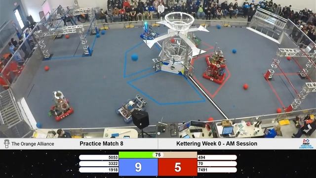 Match 8 | AM Session | Kettering Week 0 Rapid React | STATE CHAMPS! RoboZone смотреть онлайн