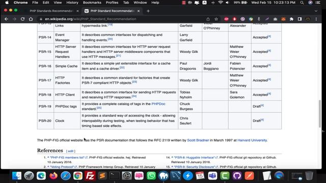 #2 PSR-FIG Overview смотреть онлайн