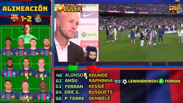 Reacciones: FC BARCELONA 1-2 REAL SOCIEDAD смотреть онлайн