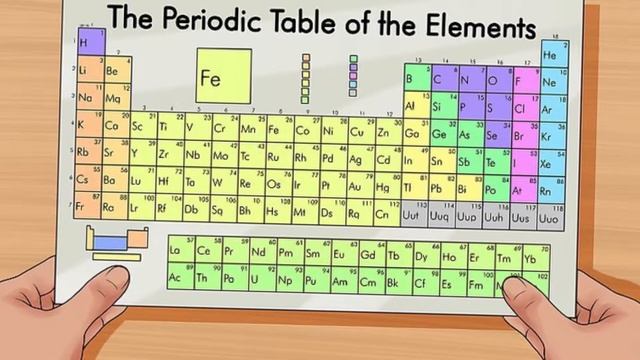 Что такое нейтроны и протоны? смотреть онлайн