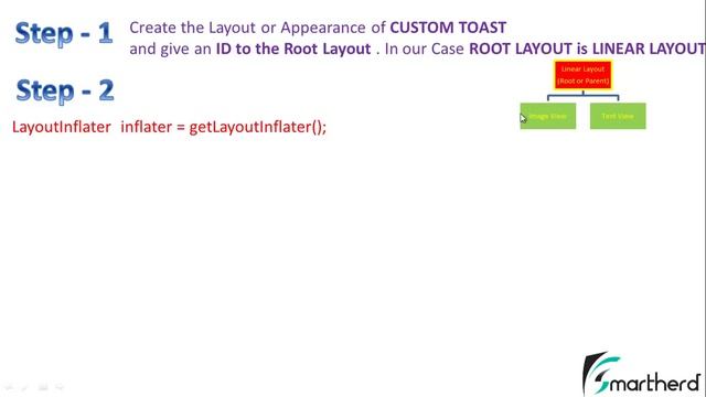 #28 Android Tutorial : Custom Toast message in android Part - 1 смотреть онлайн