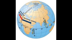 §18 "Географические координаты" (1), География 5-6 классы, Полярная звезда