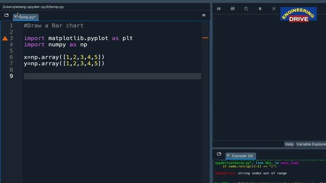 Bar Chart | Matplotlib | Python смотреть онлайн
