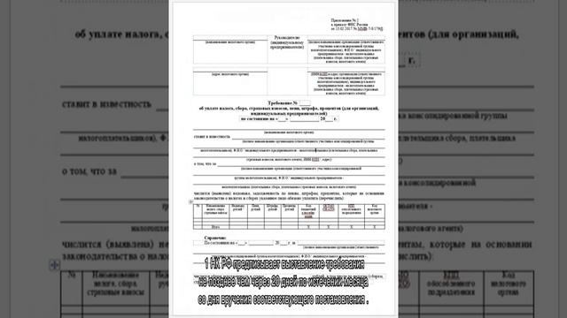 Требование об уплате налога