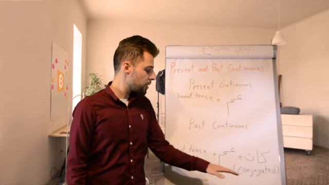 Learn Syrian Arabic: Past continuous and present continuous tenses in Levantine Arabic смотреть онлайн