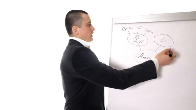 Веб Аналитика Интернет Магазина | Как Сделать Анализ Данных Сайта, Целевой Аудитории, Конкурентов смотреть онлайн