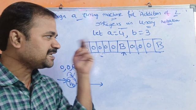 Turing Machine for Addition of 2 numbers || Unary || integers || TOC || FLAT ||Theory of Computatio смотреть онлайн
