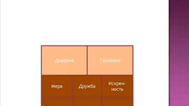 Гапонова М. Мед.колледж.Семья2_xvid.avi смотреть онлайн