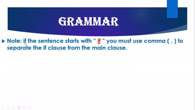 Grade eight First conditional смотреть онлайн