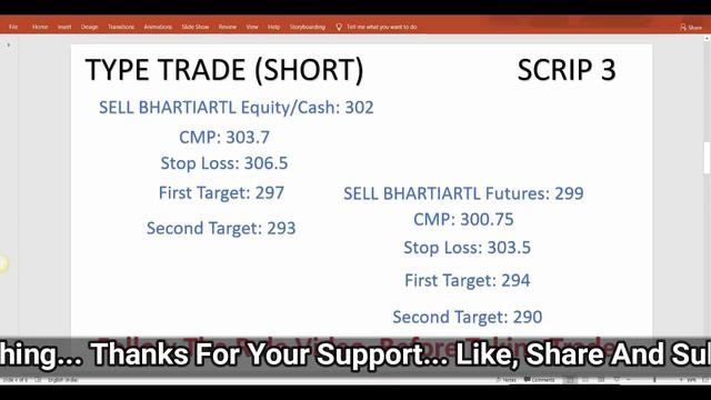 Intraday Trading Tips For Tomorrow 31 January 2019 Explained By Jibanjyoti Panigrahi | SHARE MARKET