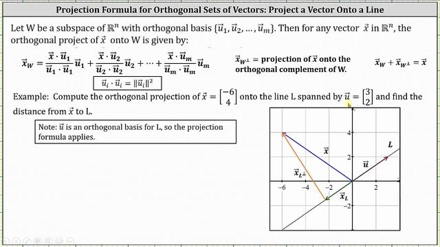 Find an Orthogonal Projection of a Vector Onto a Line Given an Orthogonal Basis (R2) смотреть онлайн