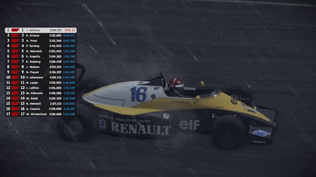 AMS2 Jacarepaguá 1988 Renault RE40 (F. Retro Gen. 3 Turbo) Ronda 1/12 смотреть онлайн