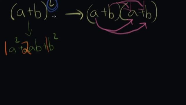 Pythagoras and Pascals Triangle смотреть онлайн