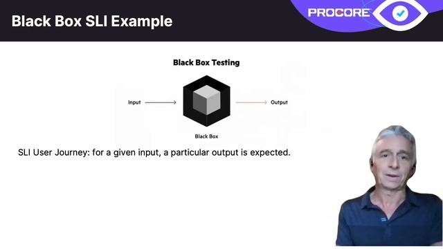 SLOconf 2023 - Black Box SLIs - Stephen Lips смотреть онлайн