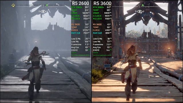 RYZEN 5 2600 vs RYZEN 5 3600 | Test in 10 Games | RTX 2060 SUPER смотреть онлайн