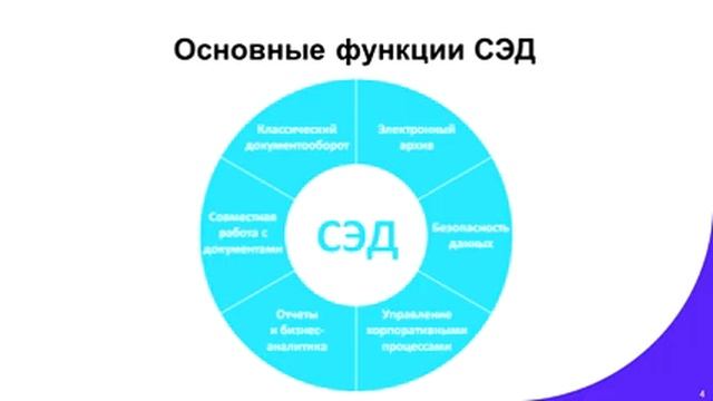 Выступление, Архипов Р.А., Бутов И.А., Петров В.М. и др., 17 мая 2021 г. смотреть онлайн
