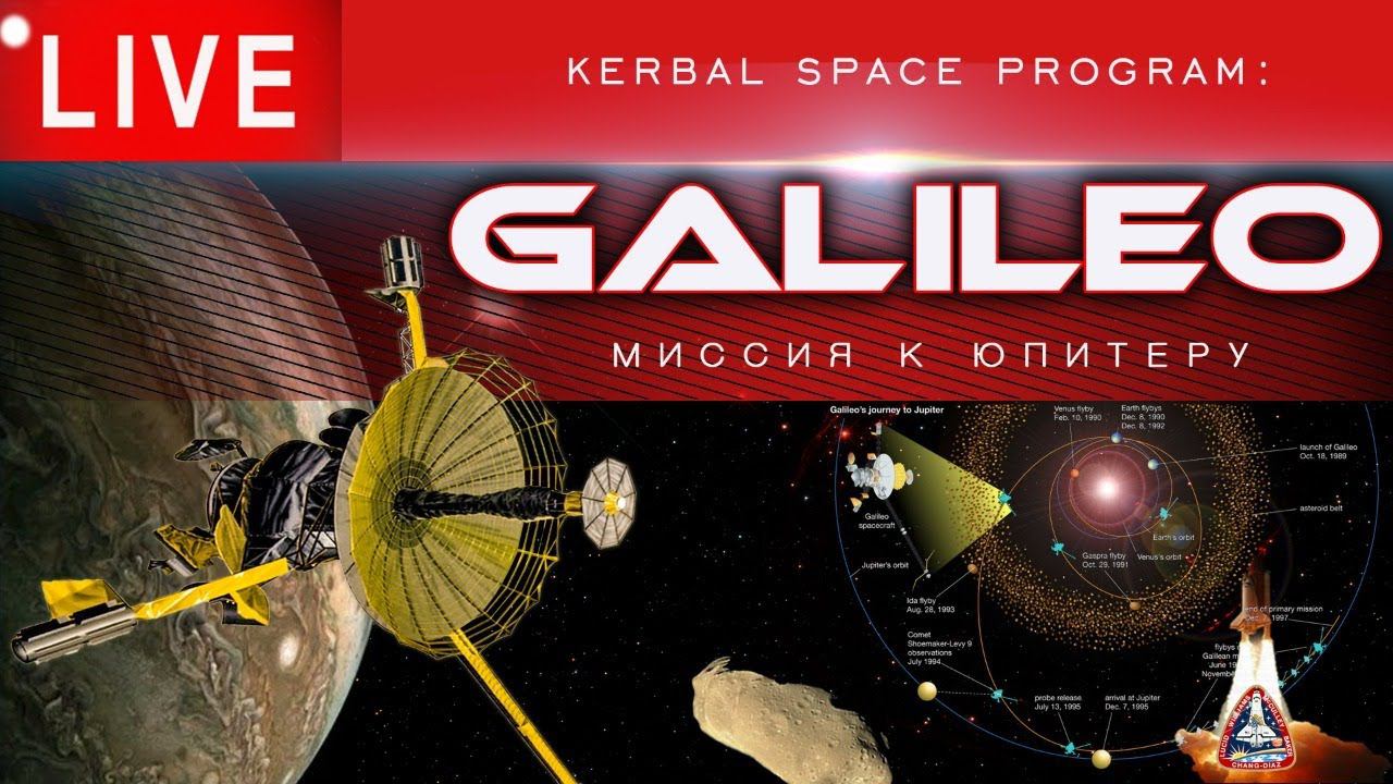 KSP: GALILEO