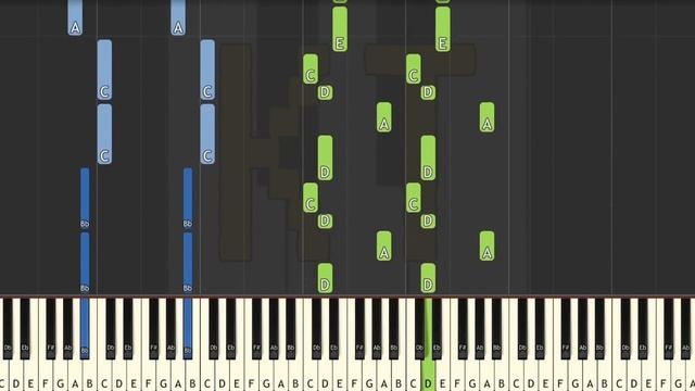 Learn to Play Tokyovania [Undertale Remix] by SharaX - Insane Mode смотреть онлайн