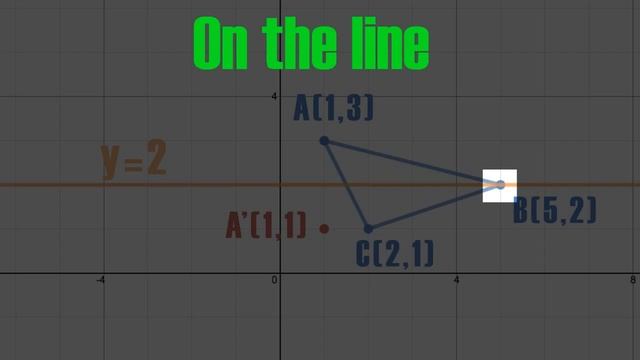 Reflection Across y = 2 [Silent Solution] смотреть онлайн