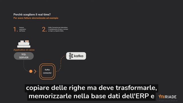 Data integration real time con Apache Kafka e Apache Nifi смотреть онлайн