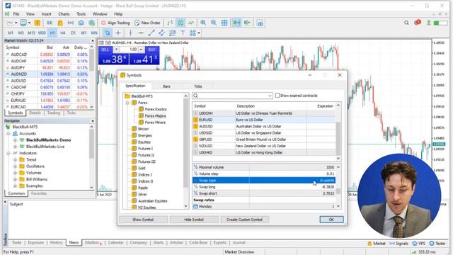 MetaTrader 5: How to View Roll Over/ Swap Rates (MT5)? смотреть онлайн