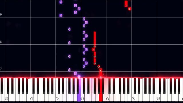 Spider Dance  Undertale PIANO TUTORIAL Sheet in the descriptionundertalespiderdance