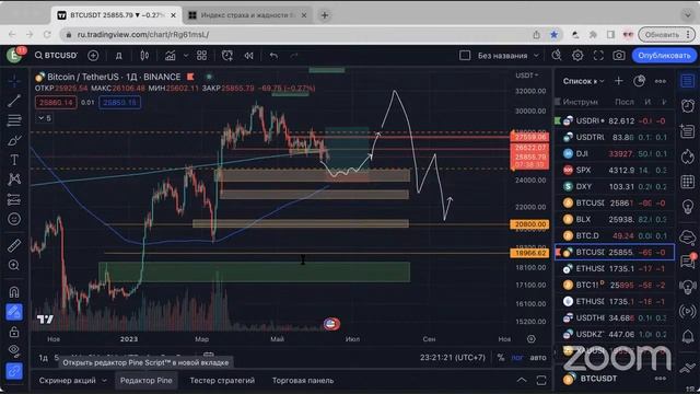 Топ 10 ошибок в криптовалютах! смотреть онлайн