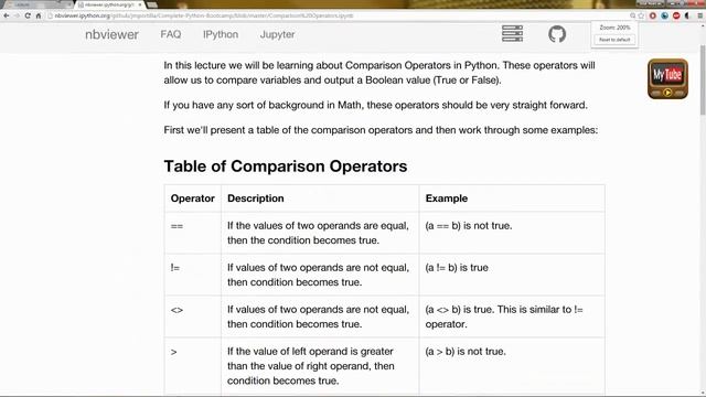 Lecture 07 | Python Comparison Operators | Python Online Tutorial смотреть онлайн