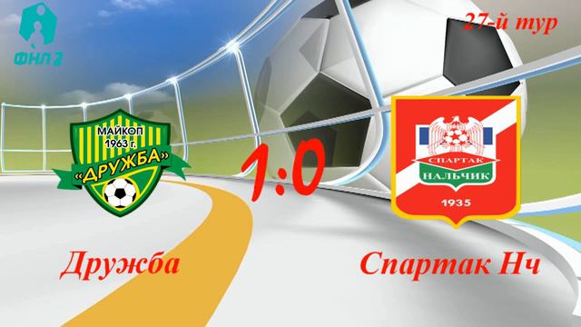 ФНЛ 2 2021/2022.Обзор 27-го тура Группы №1 смотреть онлайн