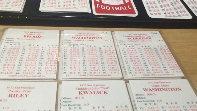 72 SF and DAL Modern day APBA Football demo смотреть онлайн