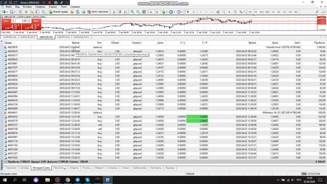Скальпинг. Итог 100% за день. RoboForex. Плюс 150% за день. смотреть онлайн