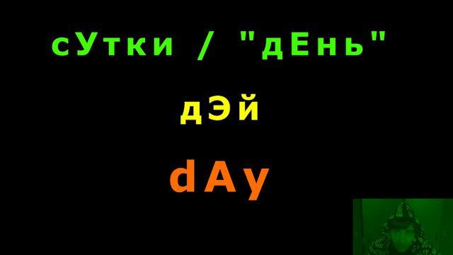 [ЛайнЛАЙТ 19] - фразы/слова для туристов 